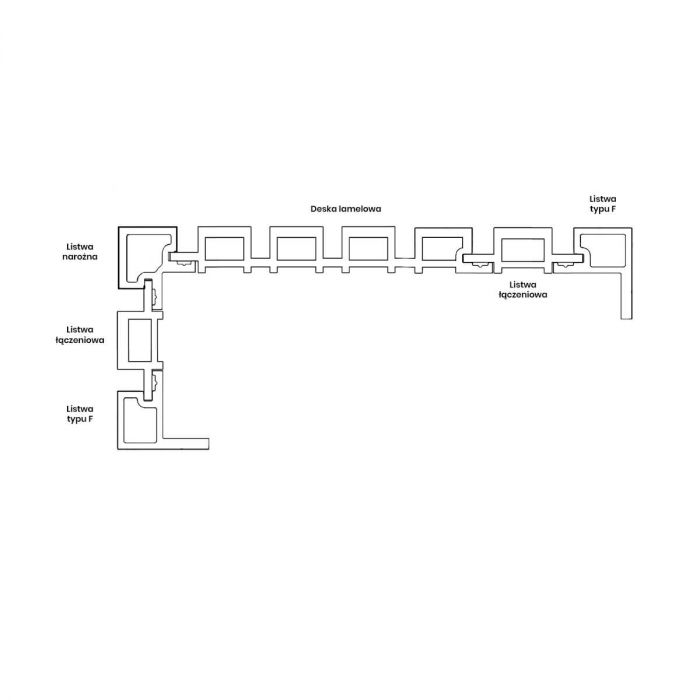 Deska Kompozytowa Lamelowa Premium Teak – dł. 2,9 m