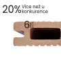Terasové prkno WPC Classic Světle hnědý - 2,2 m