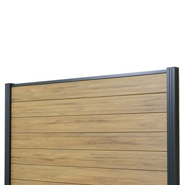 Panel ogrodzeniowy kompozytowy Premium Dąb Winchester – 2 słupki Panel ogrodzeniowy kompozytowy Premium Dąb Winchester – 2 słupki