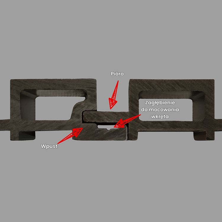 Deska Kompozytowa Lamelowa Premium Graphite – dł. 2,9 m