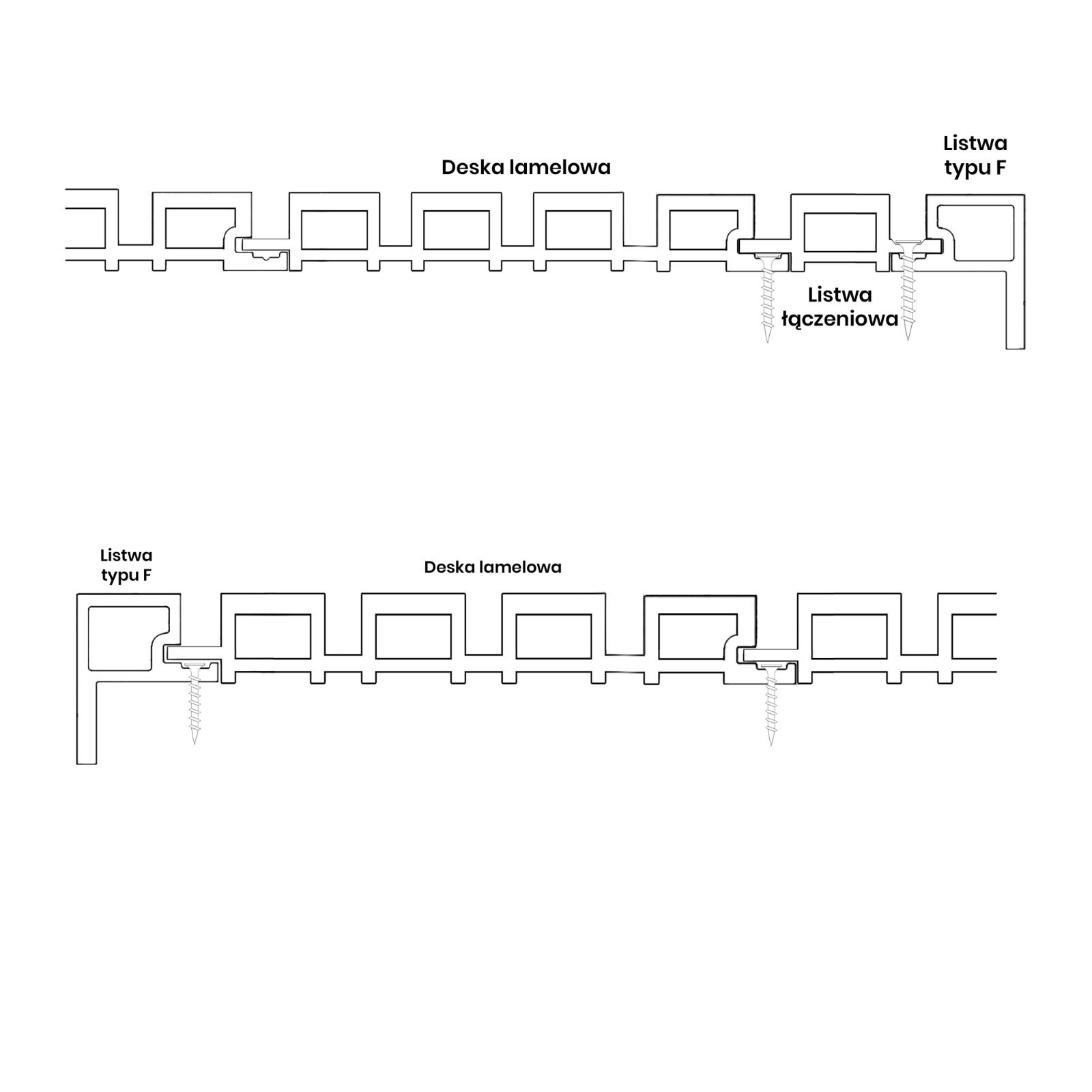 Lišta Lamelová typu F Premium Zlatý Dub / Černý 36,5 x 49,5 mm – 2,9 m
